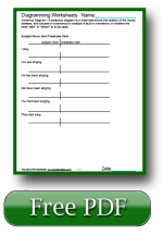 Diagramming Sentences Worksheet Printables