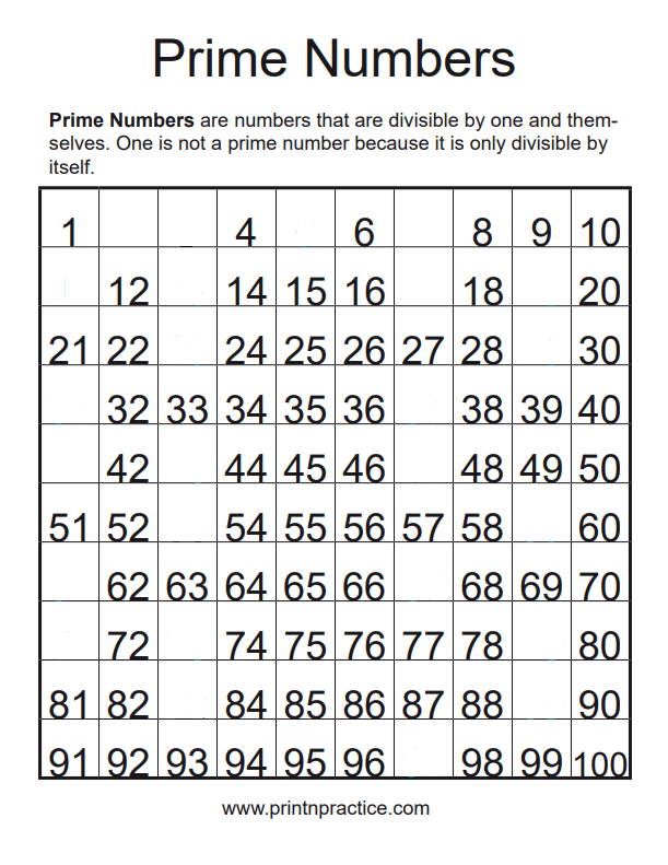 Prime Numbers Chart Awesome Printables 