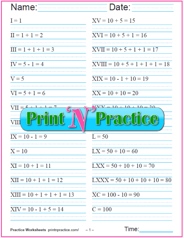 Roman Numerals Chart: Awesome Conversion Worksheets