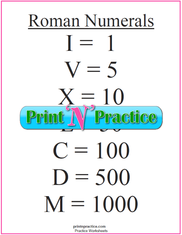 roman-numerals-chart-awesome-conversion-worksheets