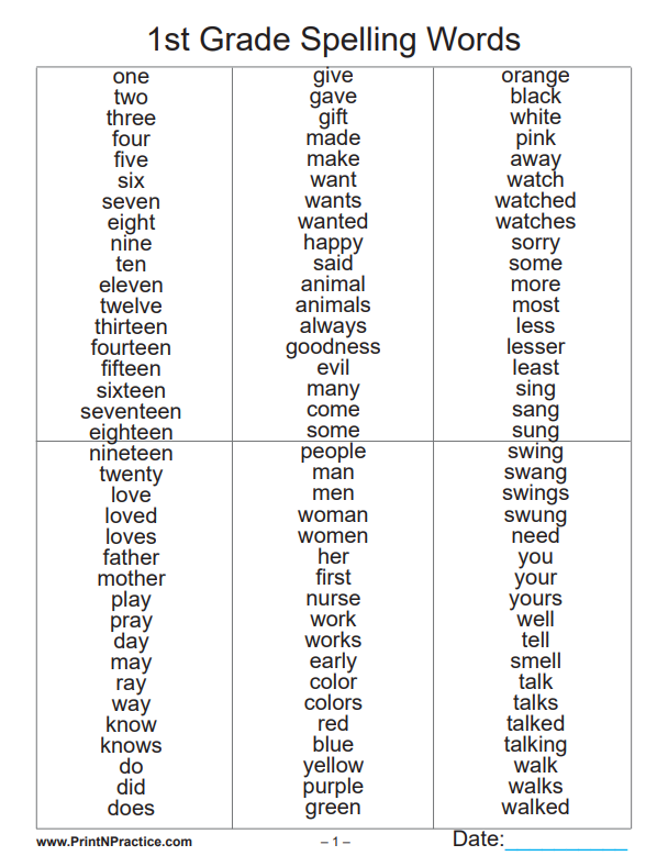 First Grade Worksheets: Spelling List Teacher's Guide, 4 Pages