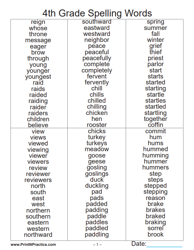 4th Grade Spelling Words List Printable Explore All Best Results 