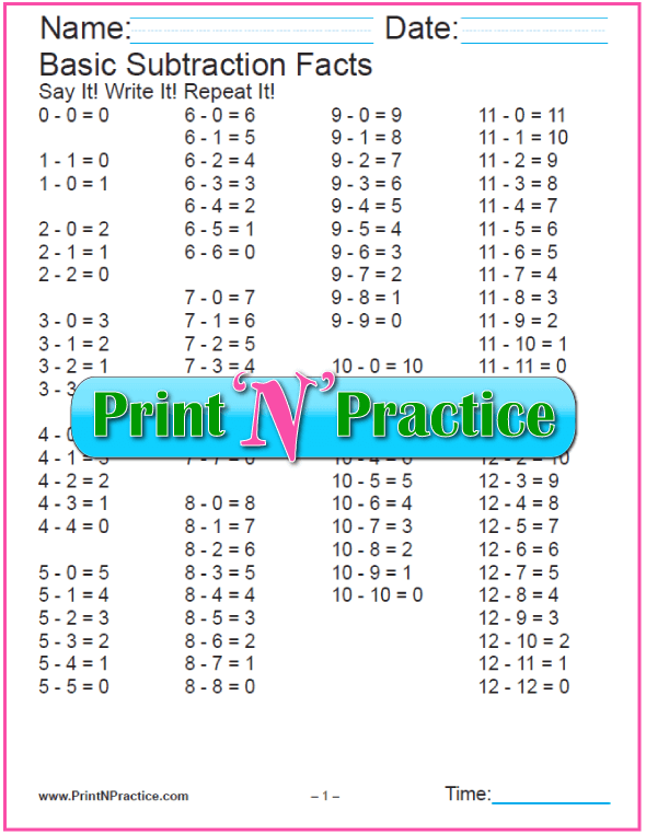 Printable Subraction Worksheets, Charts, and Flash Cards.