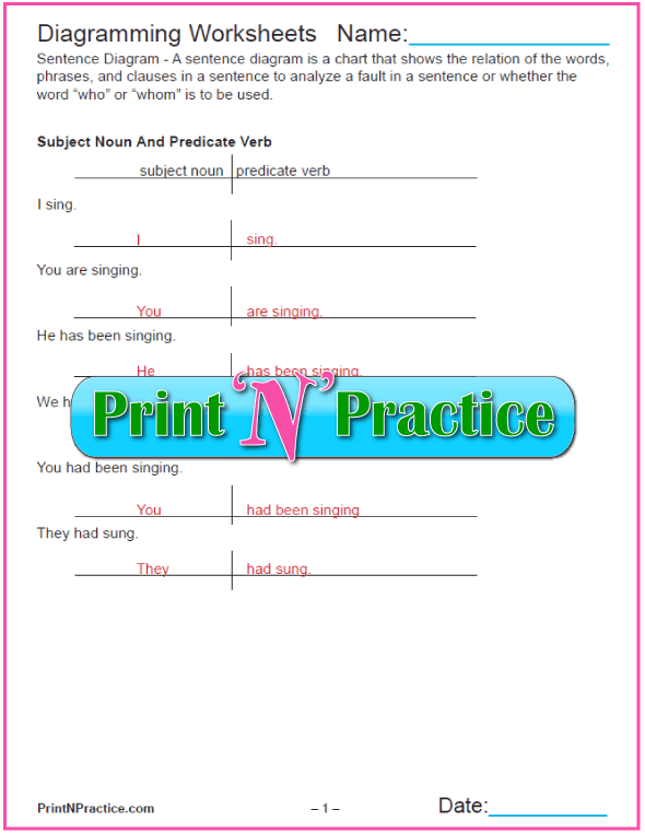 diagramming worksheets name