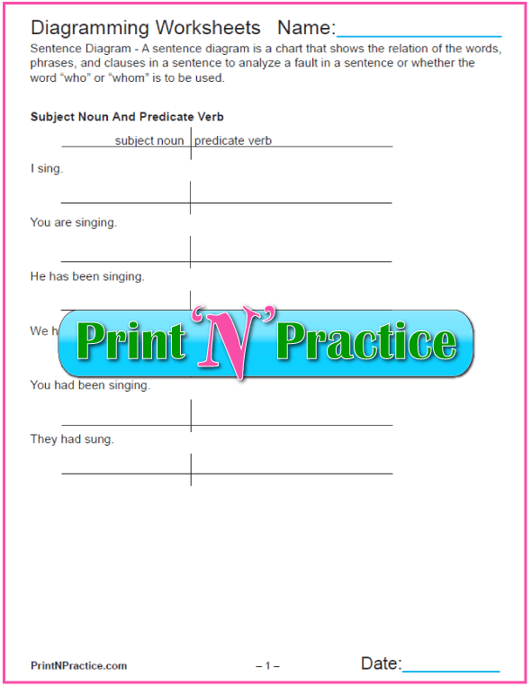 Free Worksheets To Practice Subject Predicate Sentence Diagramming