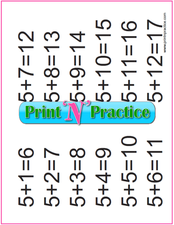 Addition for Kindergarten: Add Five