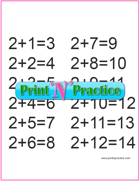 how to make a linear equations flip chart