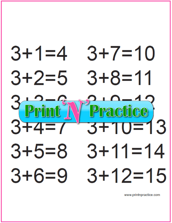 Threes Kindergarten Addition