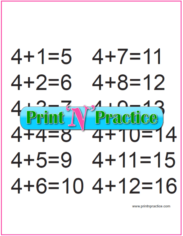 Fours Kindergarten Addition