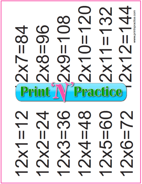 Twelves Printable Multiplication Chart
