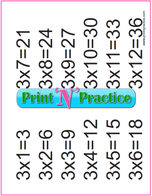 15s Multiplication Chart