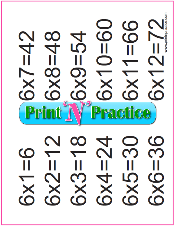 Counting By Sixes Chart