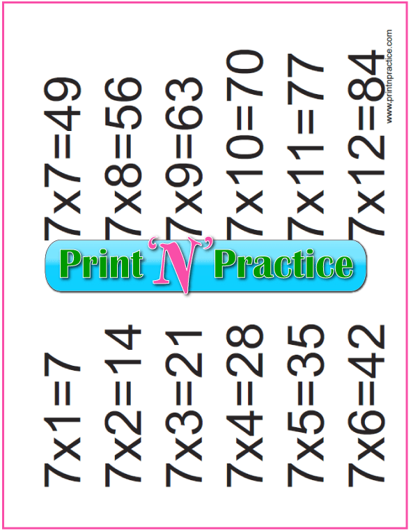Sevens Printable Multiplication Chart