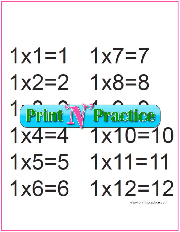 Printable Multiplication Table 1x