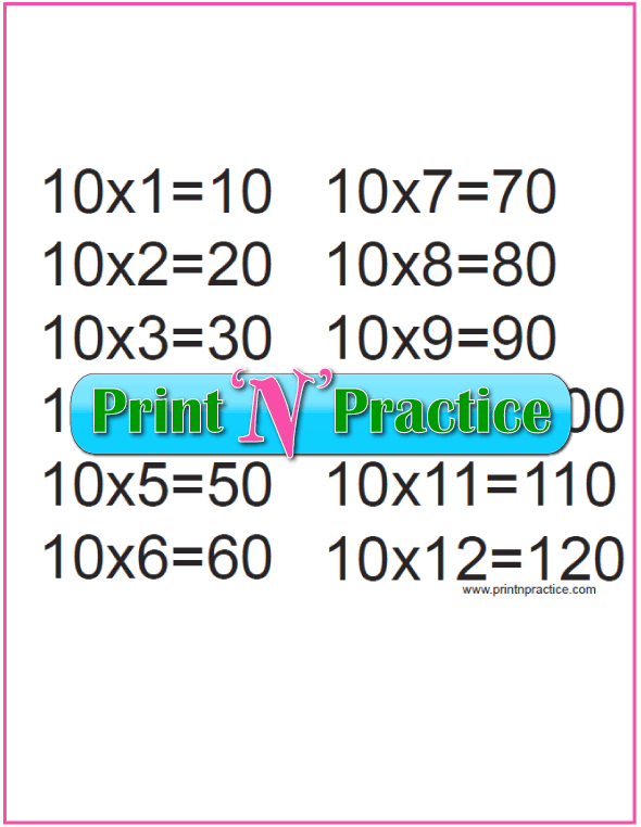 Printable Multiplication Table 10x