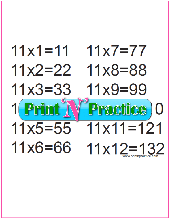 Printable Multiplication Table 11x
