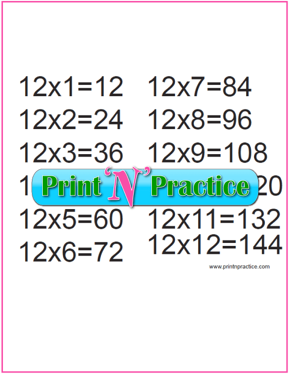 Printable Multiplication Table 12x