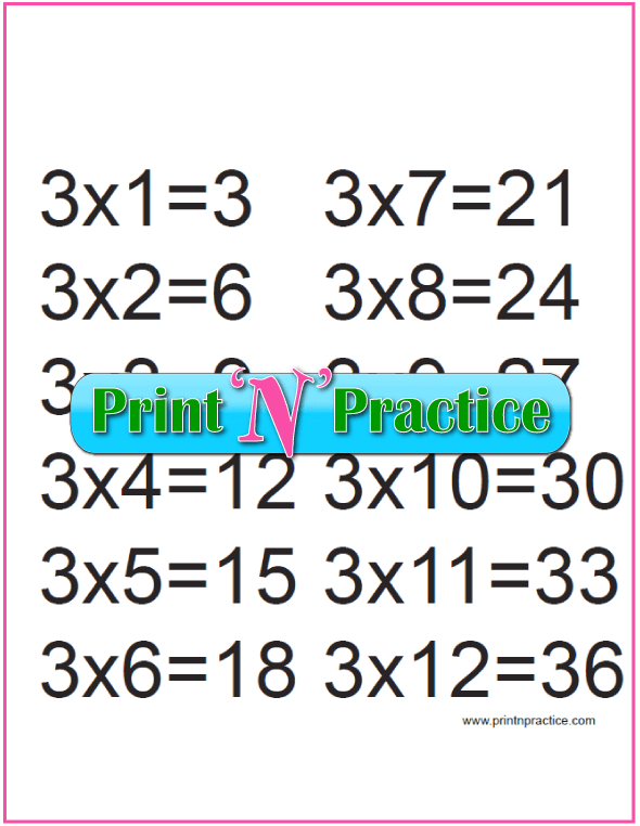 Printable Multiplication Table 3x