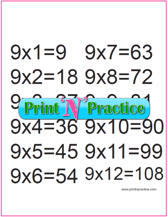70 fun multiplication worksheets charts flash cards