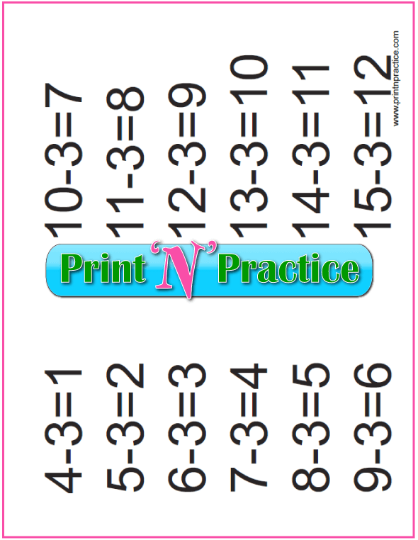 Subtraction Facts: Threes table.