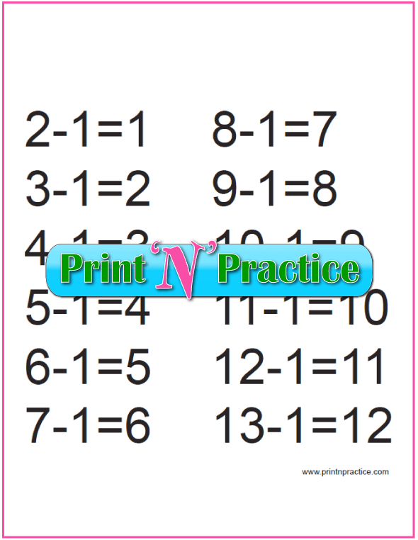 Subtraction Table for the Ones