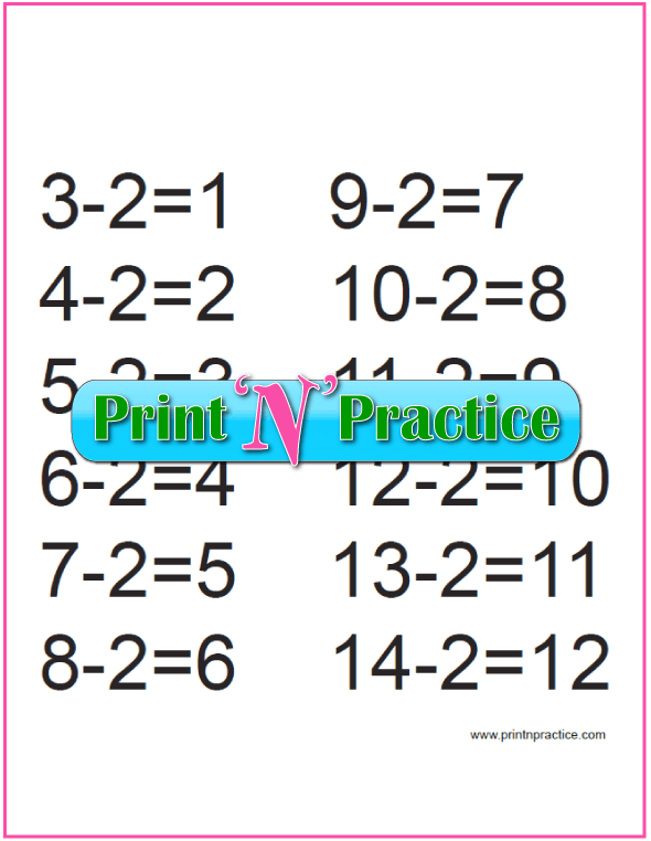 Subtraction Table  for the Twos
