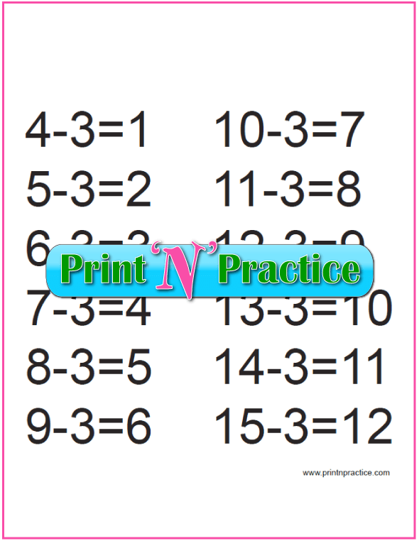 Subtraction Table for the Threes