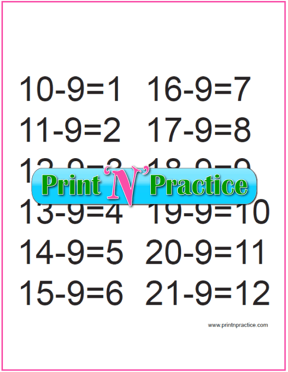 Third Grade Subtraction for the Nines