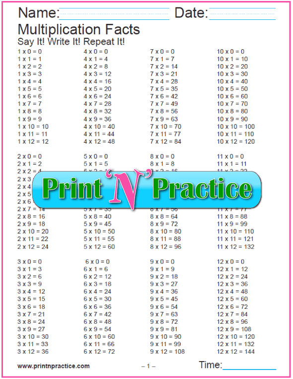 15s Multiplication Chart