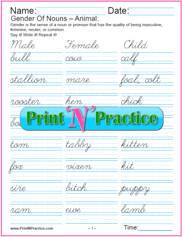Noun Worksheets ⭐ Common and Proper, Abstract, Collective, Plural