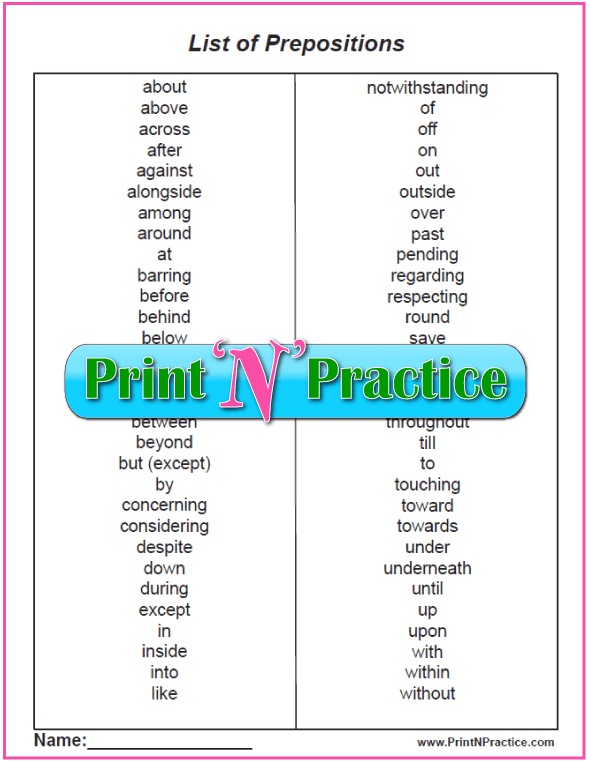 Preposition Chart For Kids