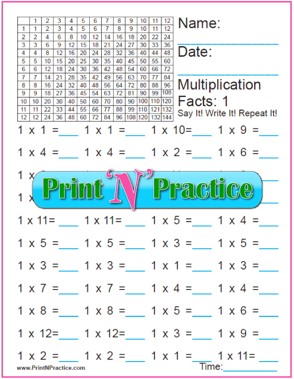 Fun Multiplication Worksheet: Ones Table A