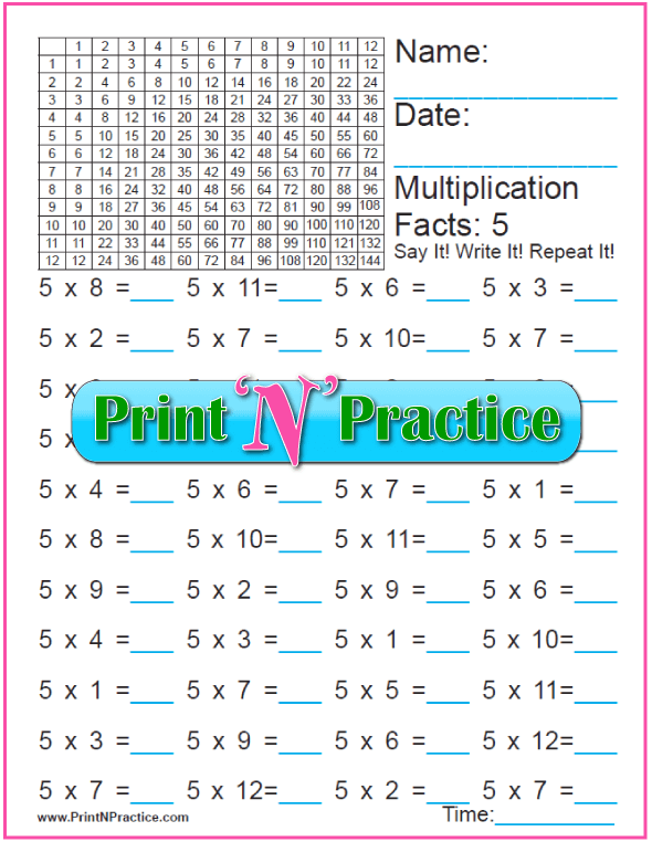 15 X 15 Multiplication Chart