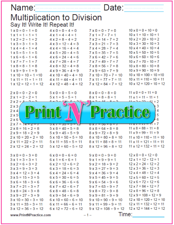 2 in 1 Printable Multiplication and Division Chart