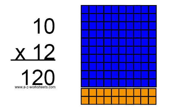 PrintNPractice Multiplication Videos from the ones through the twelves.