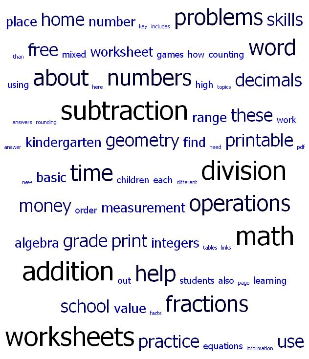 900 Printable Math Worksheets For Kids Free Practice With Answers