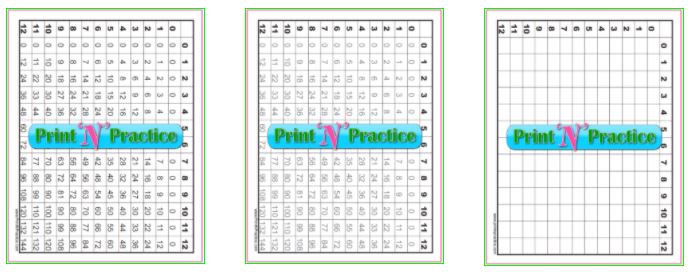 3 Printable multiplication tables