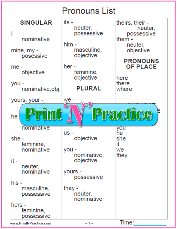 Nominative Objective And Possessive Pronouns Chart