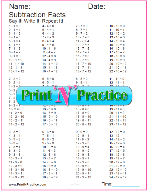 Subtraction Facts To 20 Chart