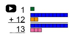 Addition Videos Help Kids Practice All 12 Tables